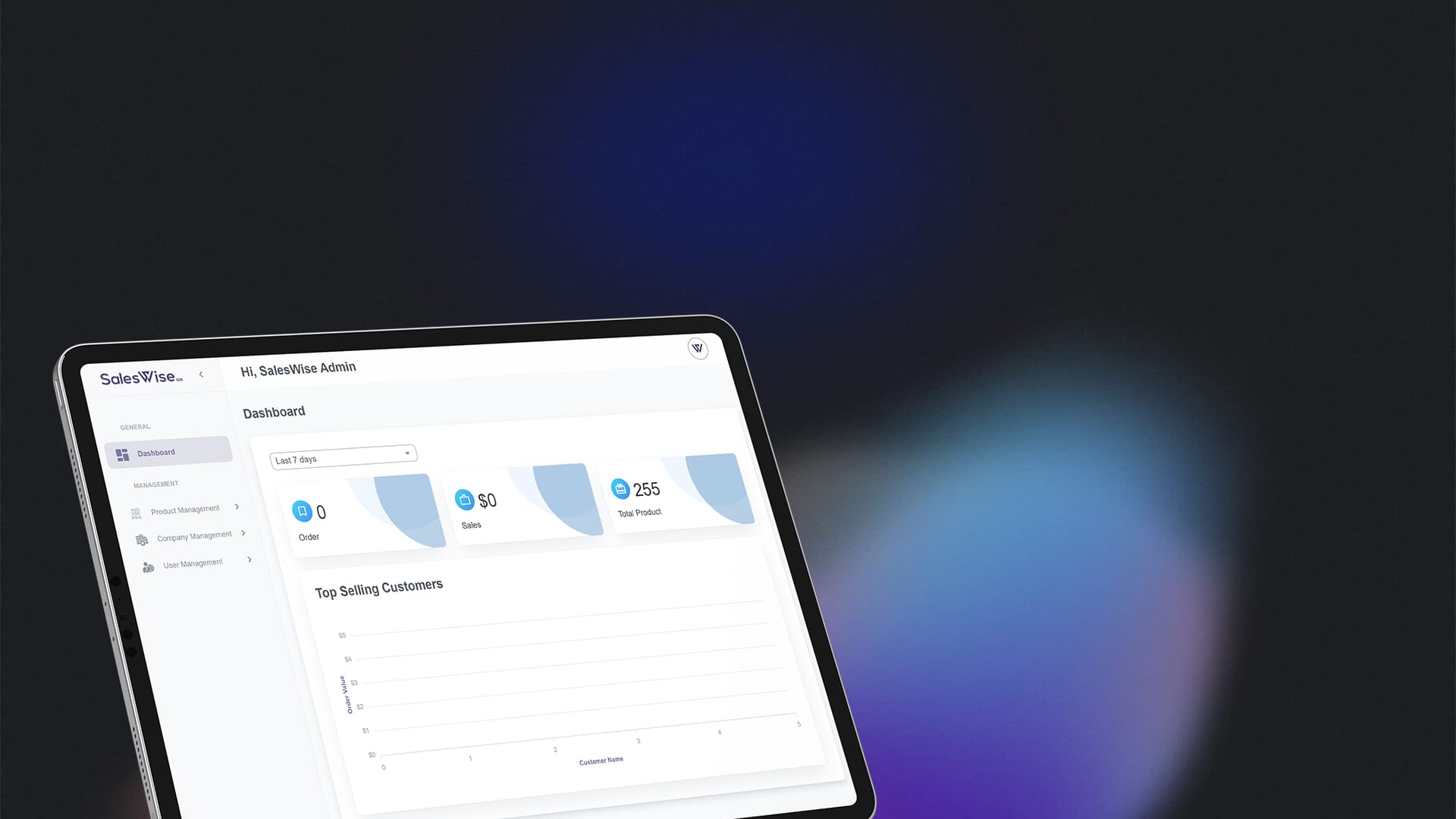 SalesWise-B2B - Achyut Labs Australia